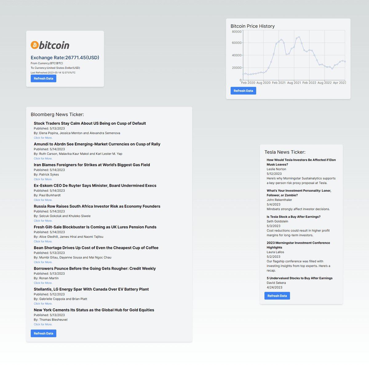 Financial Component Library