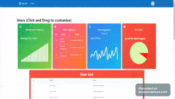 Admin Dashboard